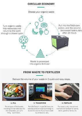 TOGO TG-CC-100 Macchina per il Compostaggio di Rifiuti Organici da Cucina con Capacità di 100 Kg/giorno, Struttura in Acciaio Inossidabile e Sistema di Controllo Automatico PLC