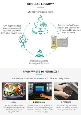 TOGO TG-CC-200S Dispositor di rifiuti alimentari da 200 kg/giorno con funzionamento inodore e macchina di compostaggio dei rifiuti da cucina controllata da PLC