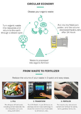 TOGO TG-CC-300 Commercial Composting Machine con capacità di 300KG/D Controllo PLC completamente automatico e materiale SUS304